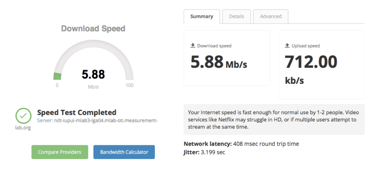 Verizon Fios Speed Breakdown