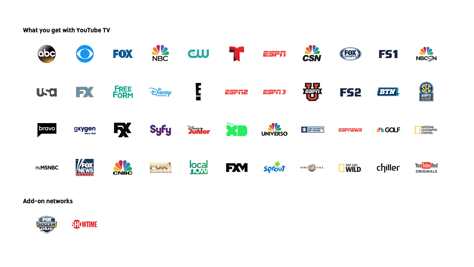 YouTube TV channels